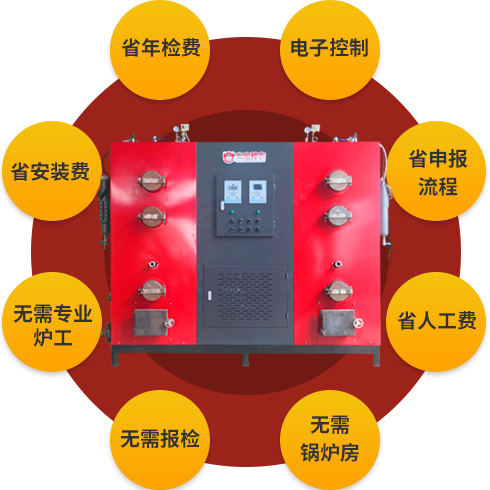 廣西生物質(zhì)蒸汽發(fā)生器價(jià)格